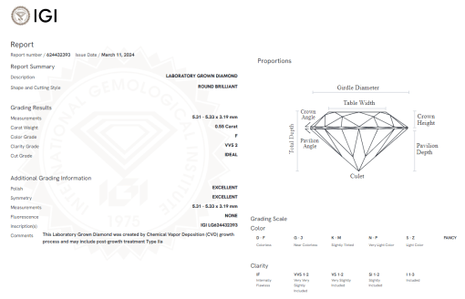 เพชรแท้ Lab Grown Diamond 0.55 กะรัต น้ำ 98 เกรด VVS2 H&A EX EX N พร้อมเซอร์ IGI (1CER443)