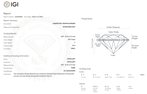 เพชรแท้ Lab Grown Diamond 0.51 กะรัต น้ำ 98 เกรด VS2 H&A EX EX N พร้อมเซอร์ IGI (1CER447)