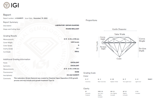 เพชรแท้ Lab Grown Diamond 2.05 กะรัต น้ำ 97 เกรด SI1 H&A EX EX N พร้อมเซอร์ IGI (1CER508)