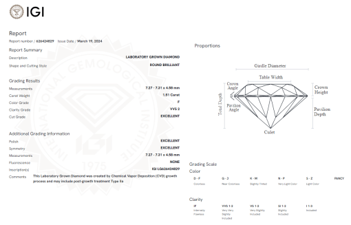 เพชรแท้ Lab Grown Diamond 1.51 กะรัต น้ำ 98 เกรด VVS2 EX EX EX N พร้อมเซอร์ IGI (1CER481)