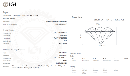 เพชรแท้ Lab Grown Diamond 1.00 กะรัต น้ำ GREEN เกรด VS2 VG EX EX N พร้อมเซอร์ IGI (1CER599)