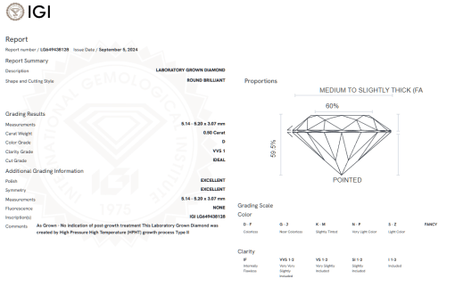 เพชรแท้ Lab Grown Diamond 0.50 กะรัต น้ำ 100 เกรด VVS1 H&A EX EX N พร้อมเซอร์ IGI (1CER827N)