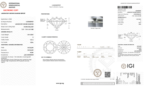 เพชรแท้ Lab Grown Diamond 1.50 กะรัต น้ำ 100 เกรด VVS2 ID EX EX N พร้อมเซอร์ IGI (1CER1023)