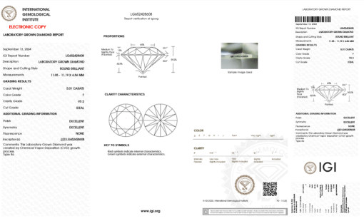 เพชรแท้ Lab Grown Diamond 5.01 กะรัต น้ำ 98 เกรด VS2 ID EX EX N พร้อมเซอร์ IGI (1CER997)