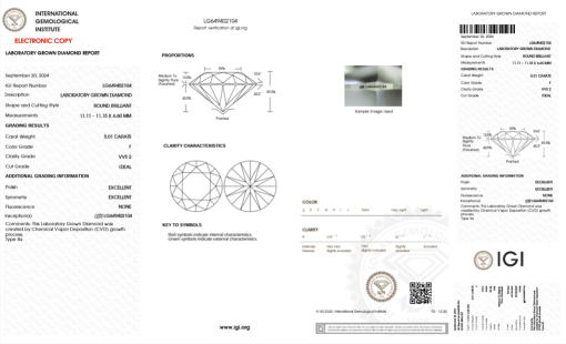 เพชรแท้ Lab Grown Diamond 5.01 กะรัต น้ำ 98 เกรด VVS2 ID EX EX N พร้อมเซอร์ IGI (1CER887)