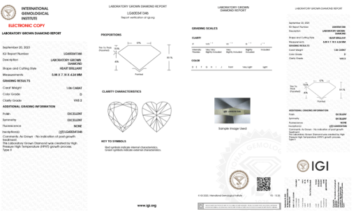 เพชรแท้ Lab Grown Diamond 1.06 กะรัต น้ำ 100 เกรด VVS2 EX EX N พร้อมเซอร์ IGI (1CER1063)